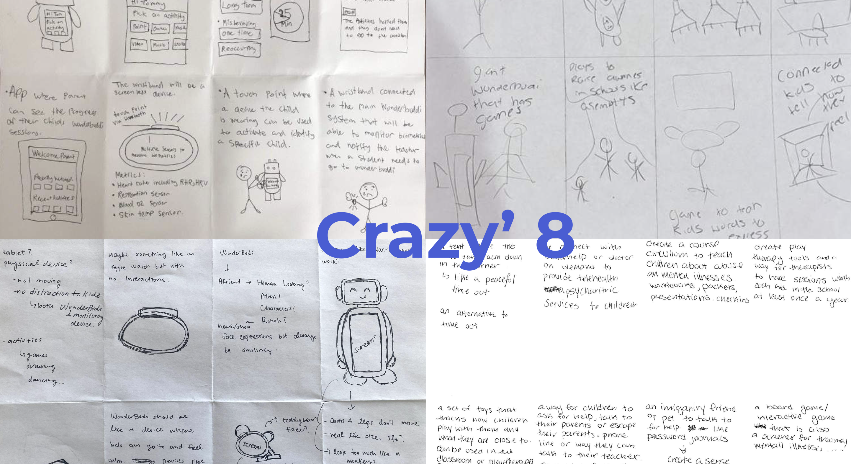 Crazy 8 ideation exercise: eight rapid concept sketches exploring different product directions for the WonderBudi system including app interfaces, physical devices, robot concepts, and service models